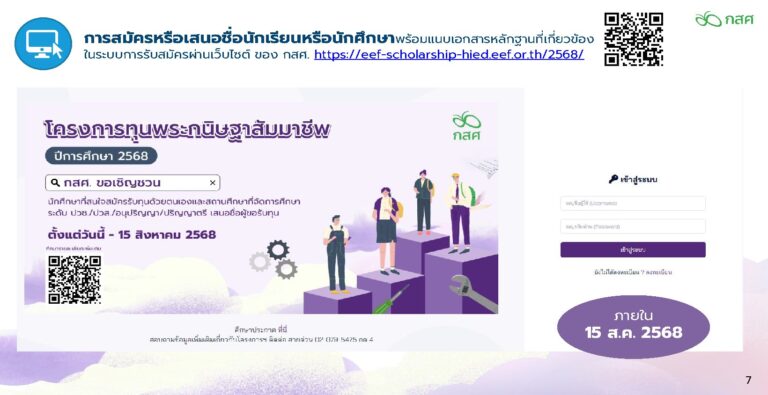 ทุนพระกนิษฐาสัมมาชีพ ปีการศึกษา 2568