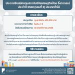 puey ungphakorn scholarship2026