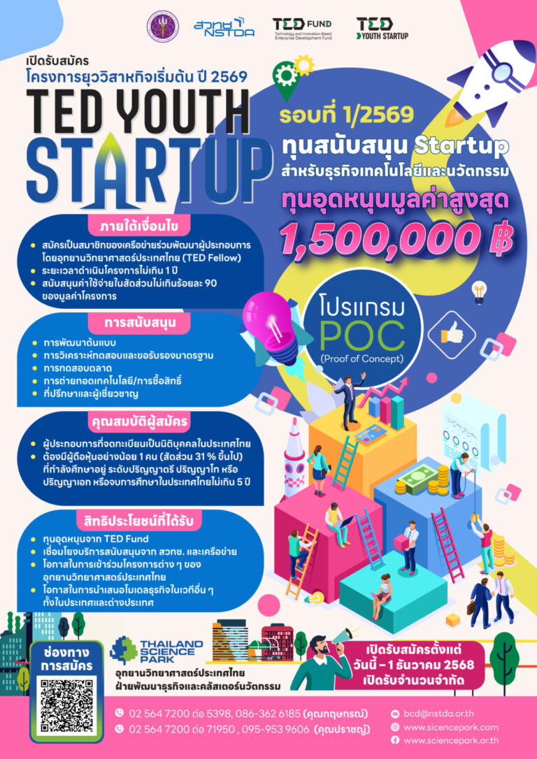 Poster-TEDFund-2569-รอบที่-1_1113-1086x1536