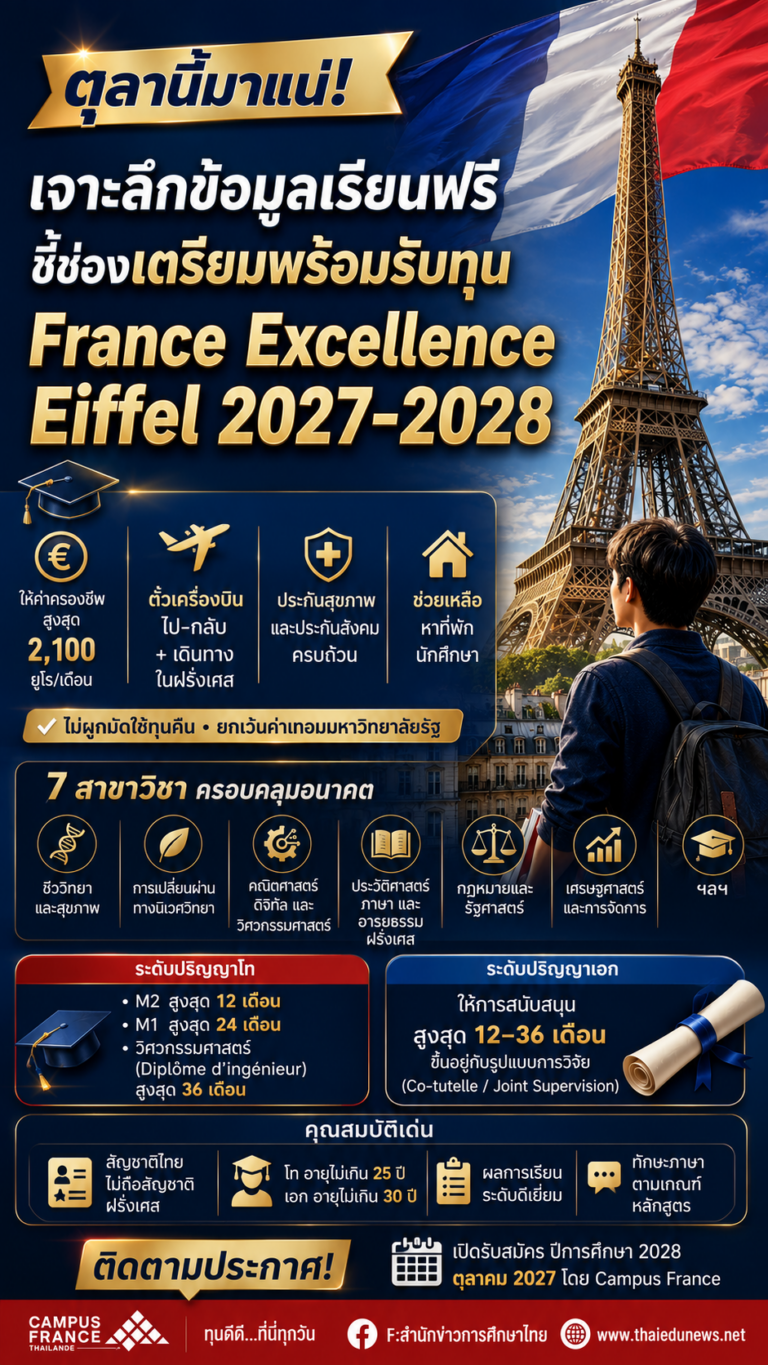 effel2027