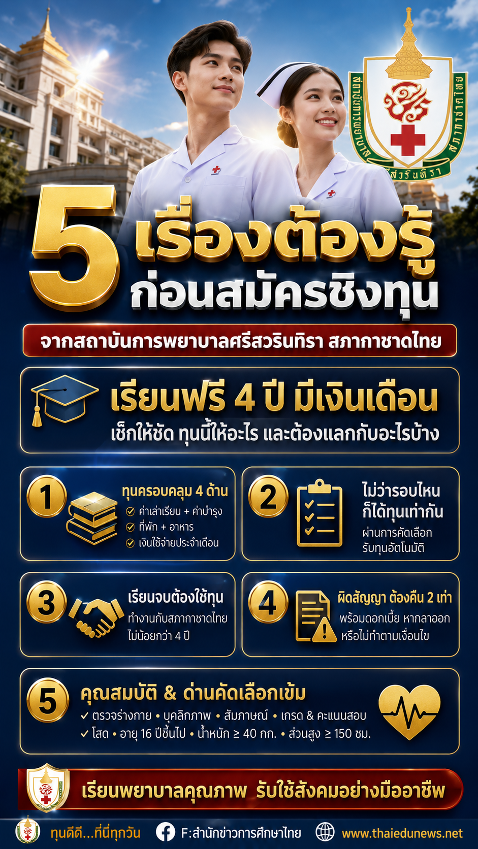 ทุนวิทยาลัยพยาบาลศรีสวรินทรา2570