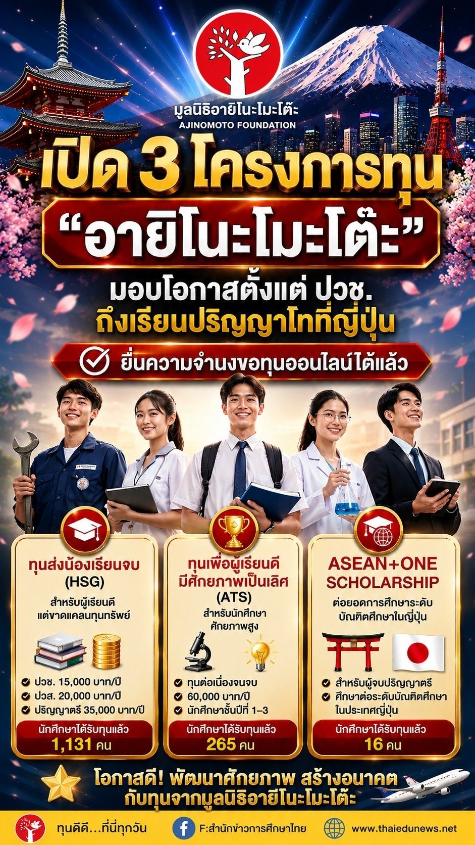 อายิโนะโมะโต๊ะ2570