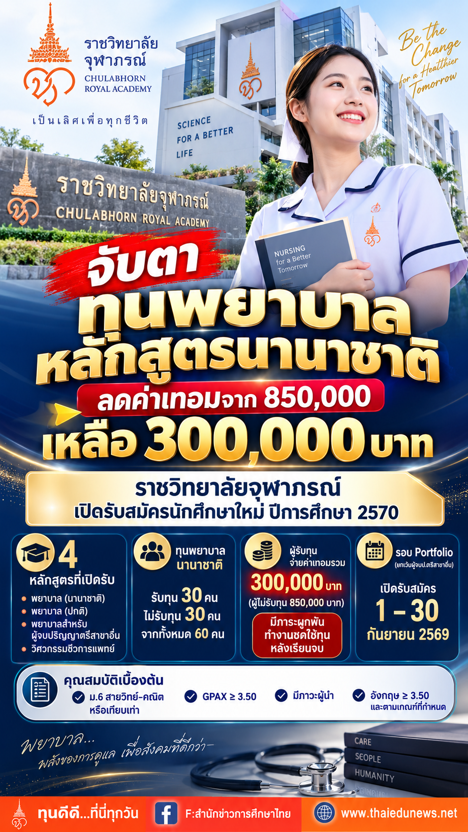 reg2027
