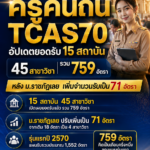 ครูคืนถิ่น2570