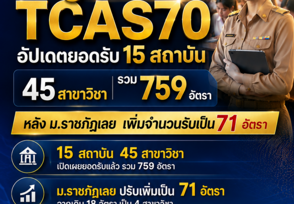 ครูคืนถิ่น2570