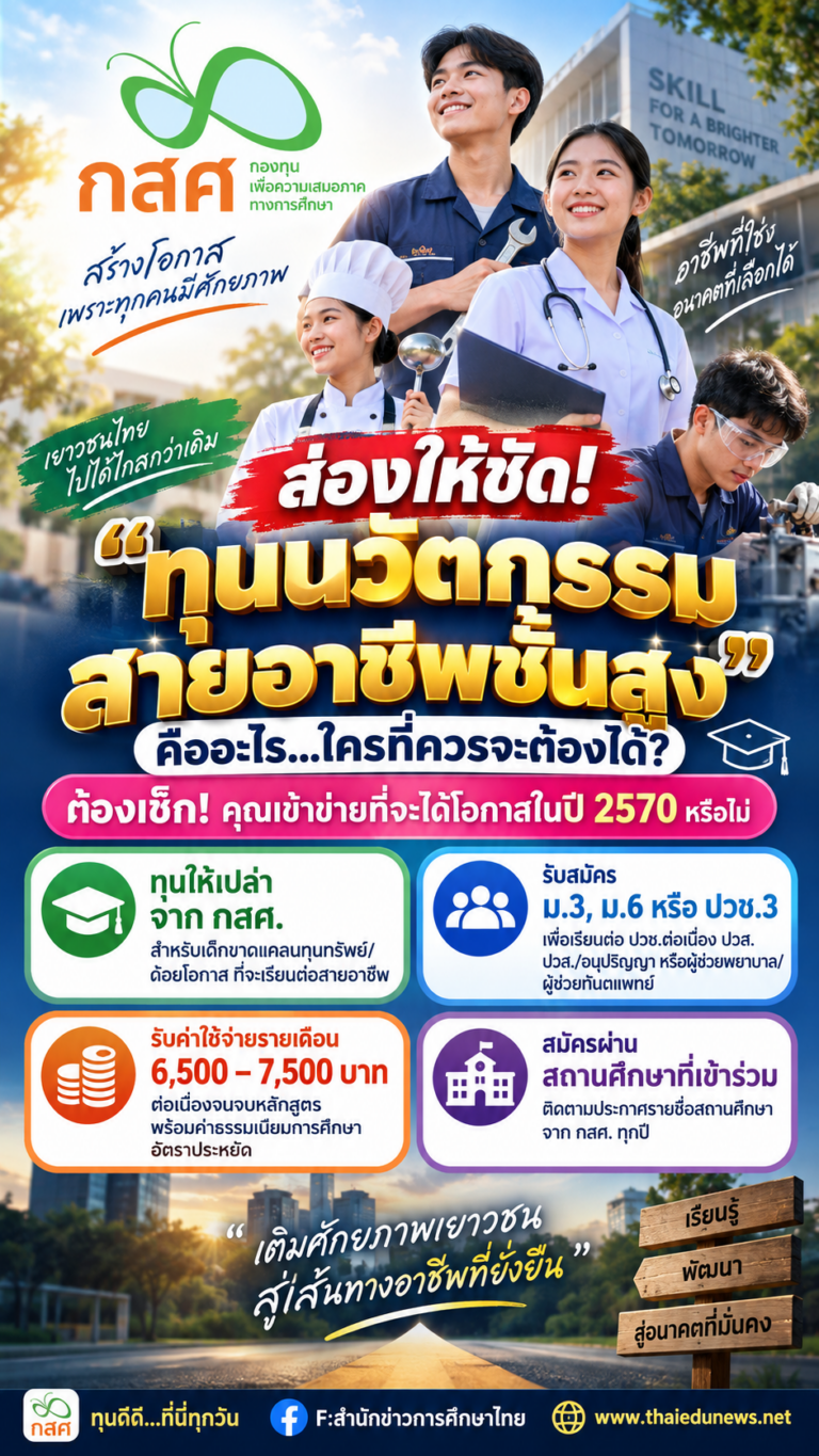 ทุนนวัตกรรมสายอาชีพชั้นสูง2570