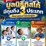 มูลนิธิทิสโก้