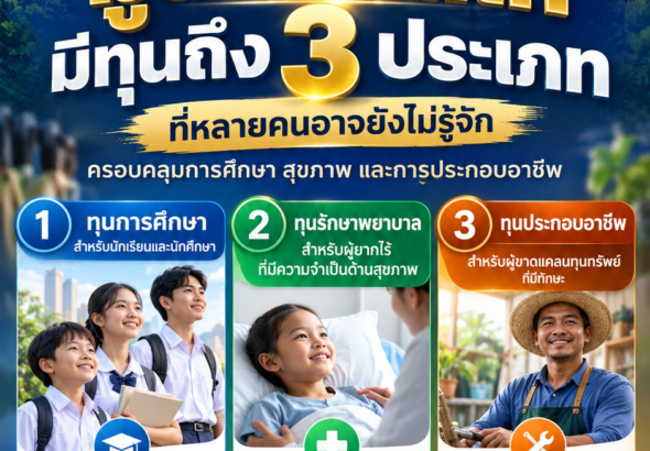มูลนิธิทิสโก้