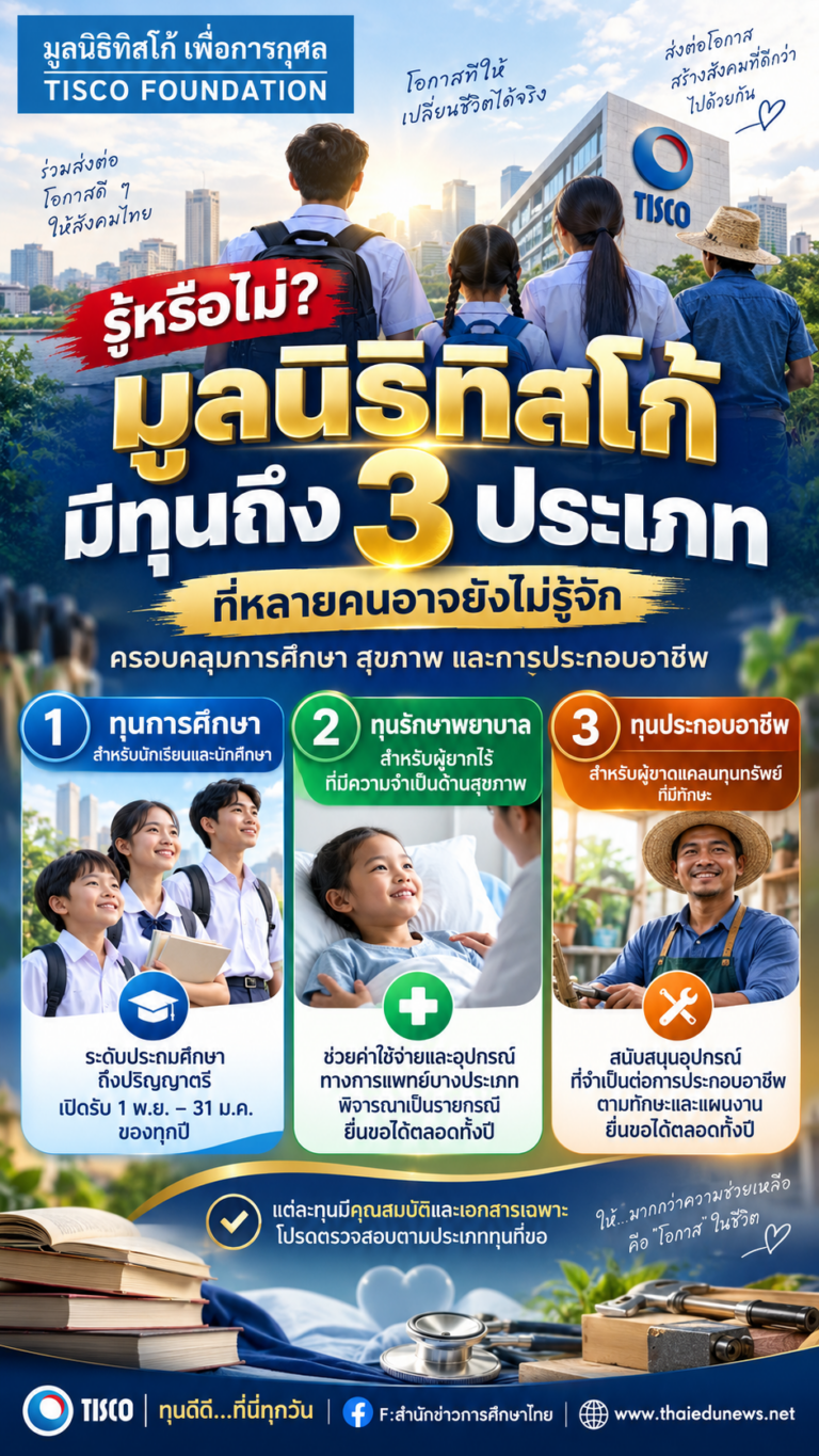 มูลนิธิทิสโก้