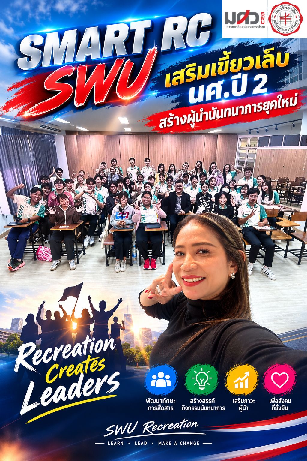 RC SWU