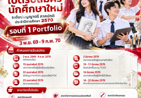 คณะศิลปกรรมศาสตร์ มหาวิทยาลัยราชภัฏสวนสุ