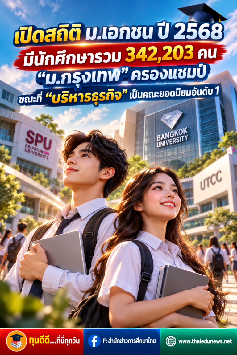 ยอดนศ.ม.เอกชน2569