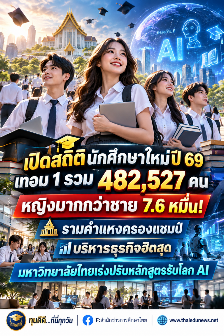 สถิตินศ.69เทอม1