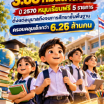 สพฐ.จัดงบเรียนฟรีปี2570