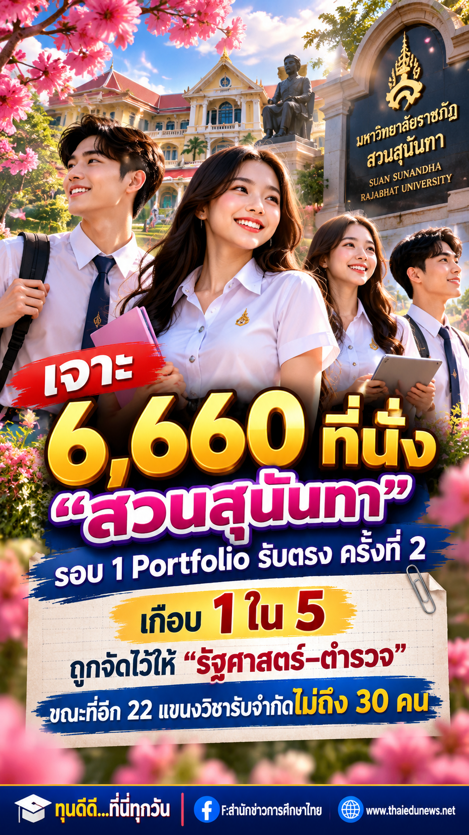 สวนสุนันทารับตรง2570